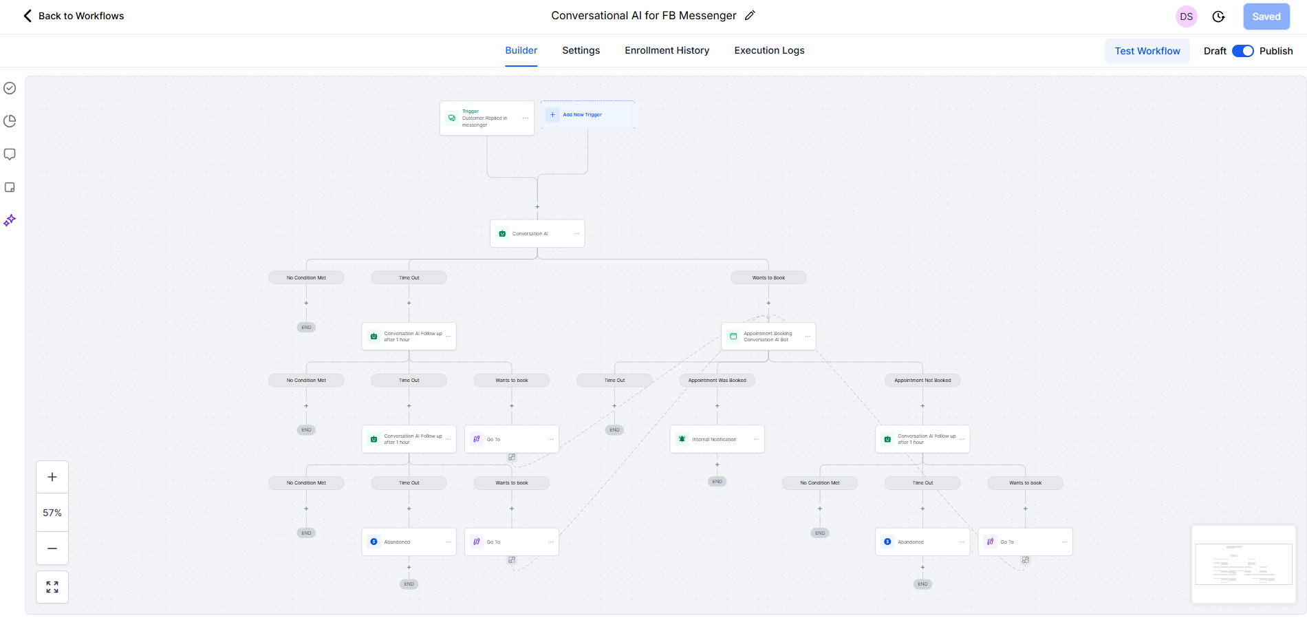 Conversational AI for FB Messenger Appointment Booking Chatbot